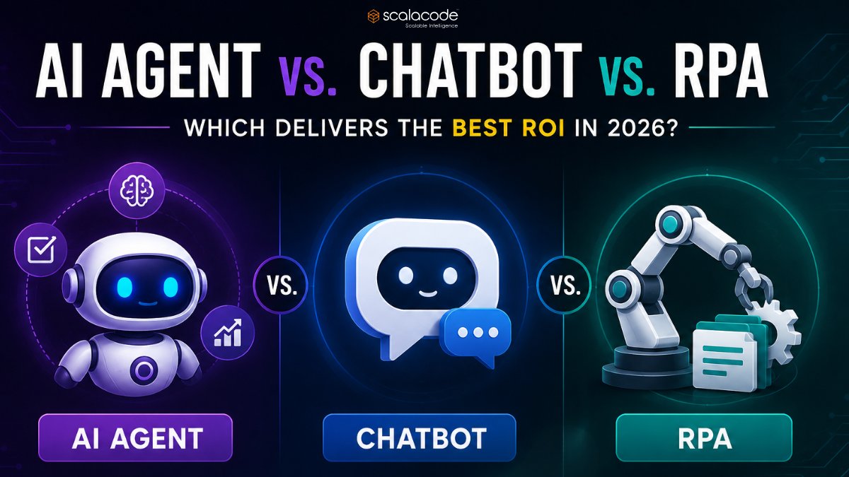 scala_code's tweet photo. AI Agent vs Chatbot vs RPA 

The best ROI in 2026 depends on the problem you’re solving — not the hype around the technology.

Explore the ROI comparison &amp; decision framework: https://t.co/2vBMyOXLPS...

#AI #AIAgents #Chatbots #RPA #Automation #ScalaCode https://t.co/IWy7OYeyM4