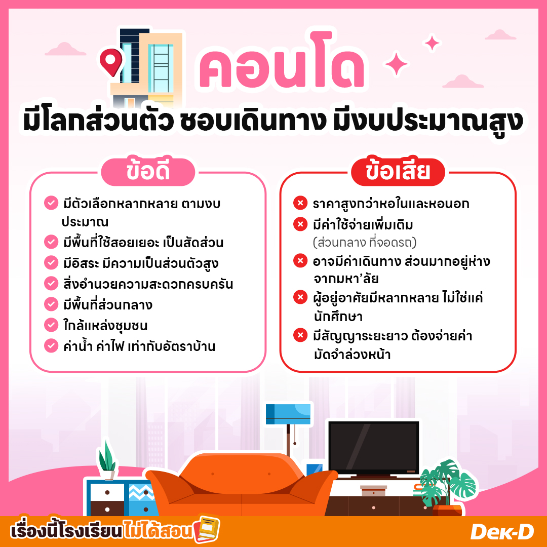 เว็บ Dek-D.com tweet media