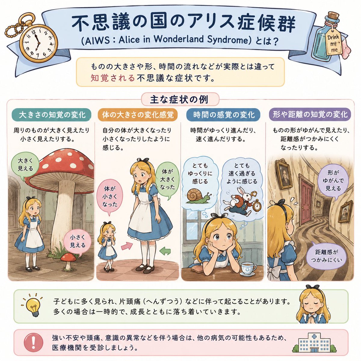 🐶ただの小児科医, MD, PhD🐾 tweet media