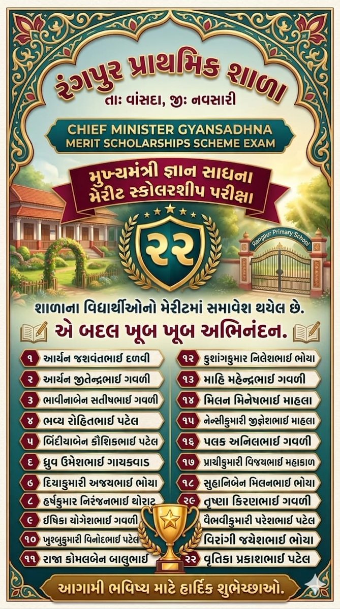 Pathaknitin786's tweet photo. Congratulations to my kids. https://t.co/FSpmVAxm1S