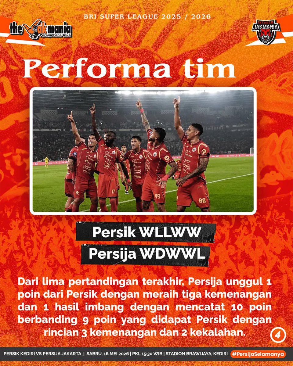 the Jakmania tweet media