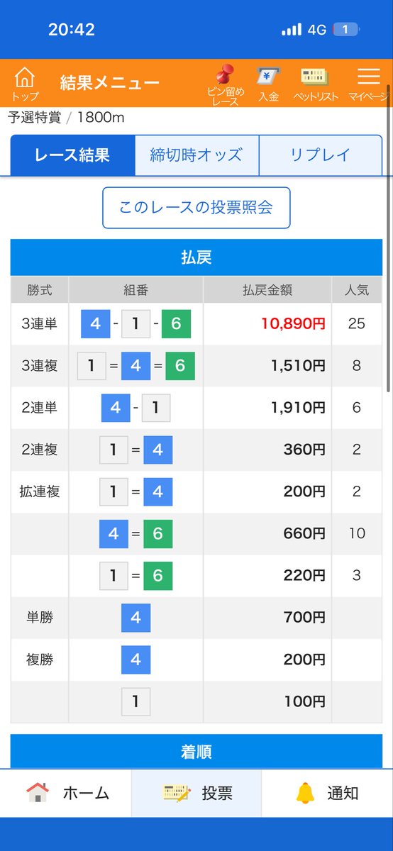 melonpan_love_'s tweet photo. チャッピーに予想させたら的中🎯してておもろい。
1-24-全やと思ったのになぁ https://t.co/pKKe8Fz7ri