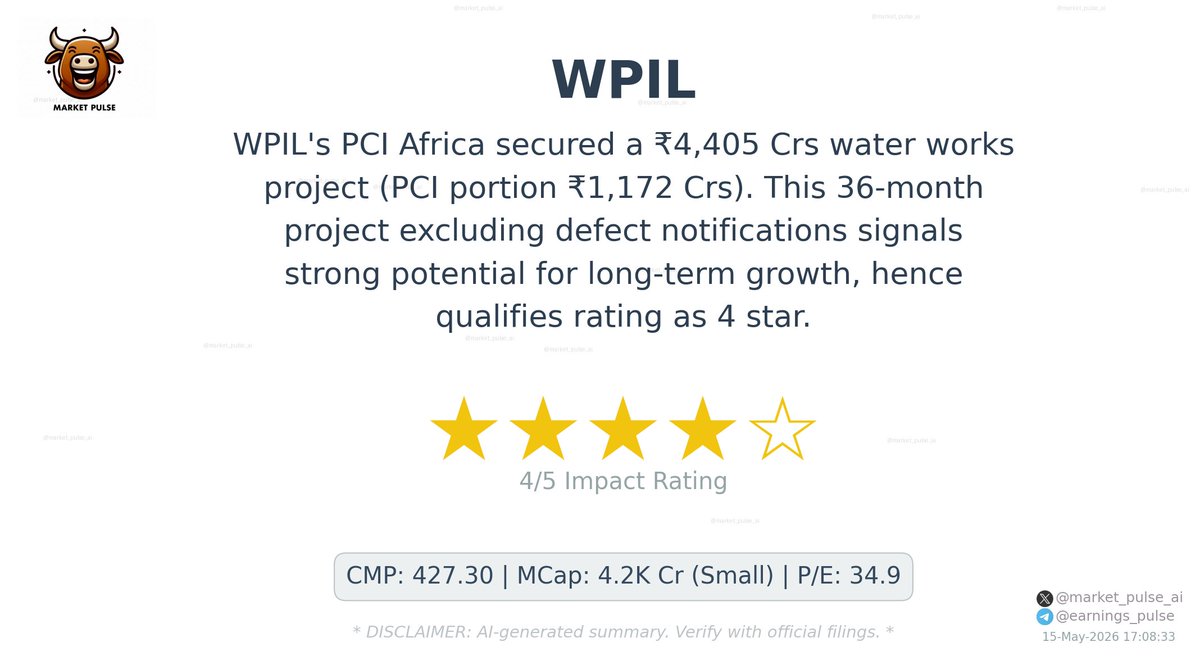 market_pulse_ai's tweet photo. 🚨 #WPIL — Order Win · ₹1,172 Cr
WPIL's PCI Africa wins ₹1,172 Cr water project.
#OrderWin #StockMarket https://t.co/N05xjqdWtb