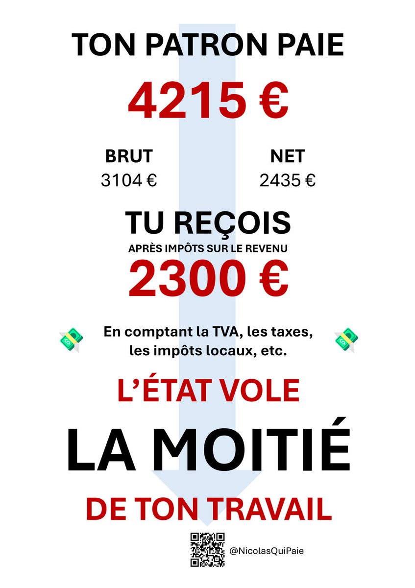 Nicolas 💸 tweet media