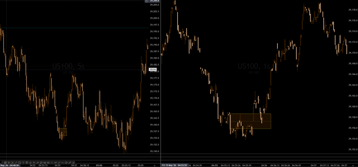 YoGurdave's tweet photo. @I_Am_The_ICT 5s chart showing the bigger picture, with 1s chart for entry on ifvg around 4:55am to 4:56am https://t.co/RO9bEdWmQP