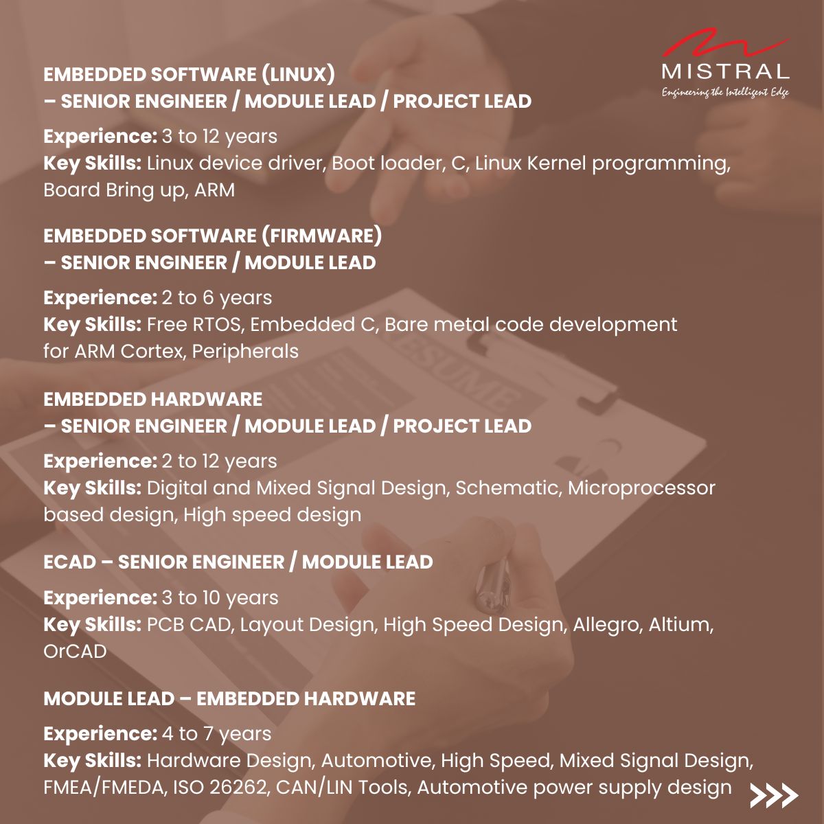Mistral Solutions tweet media
