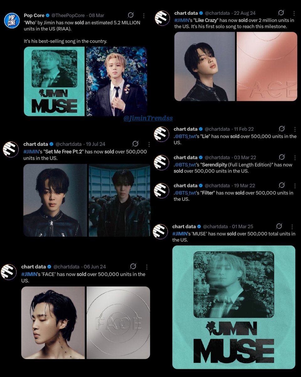 Jimin Trends | 지민 tweet media
