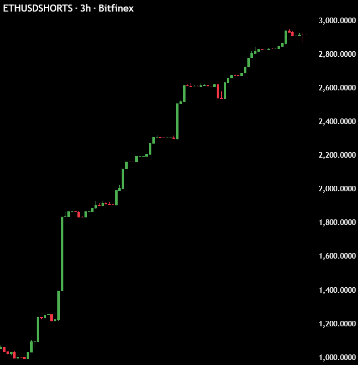 Max Crypto tweet media