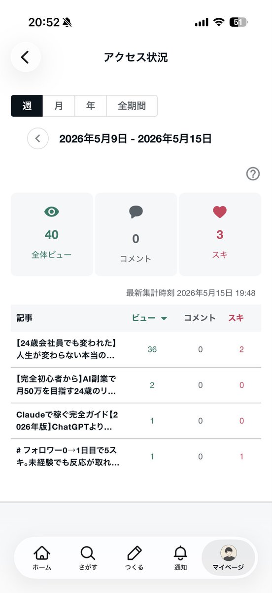 わたる/AI副業に挑戦する24歳 tweet media