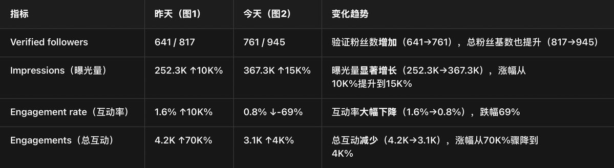 黎光Lcs tweet media