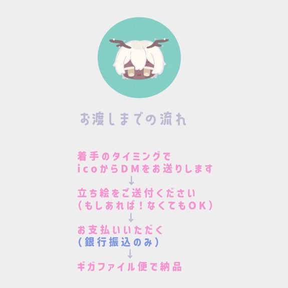 ico (いこ)🛵※ 次回着手→9月上旬 tweet media