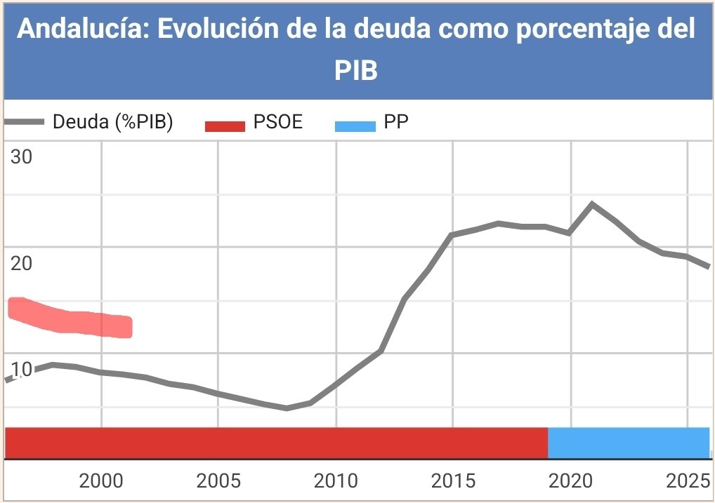 O Cabrão tweet media
