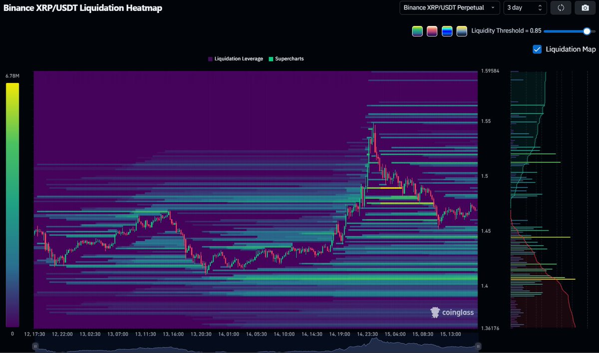 Xaif Crypto tweet media