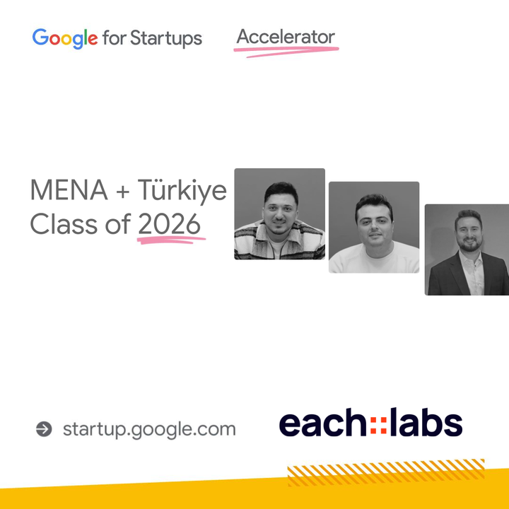each::labs tweet media