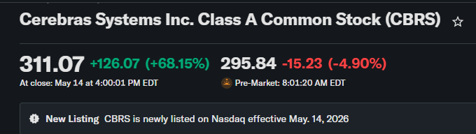 kerwinab's tweet photo. Below $80 Cerebras becomes a Buy. https://t.co/ga1fPUtqRr