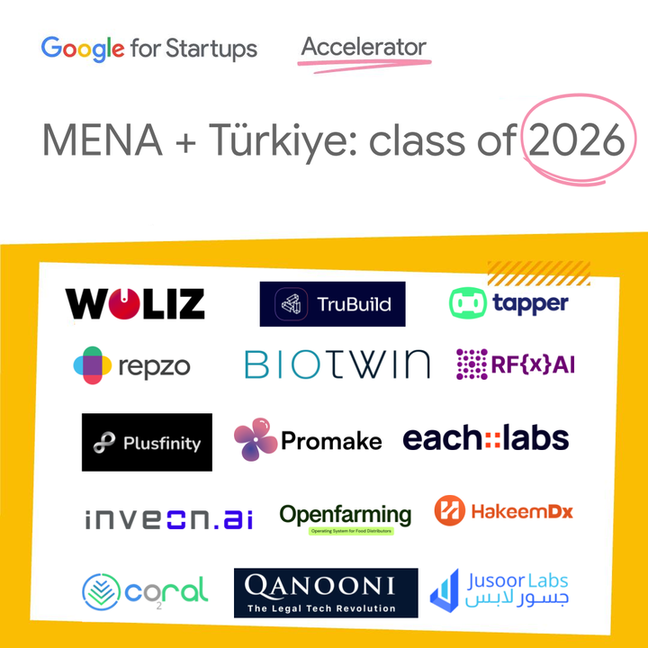 each::labs tweet media