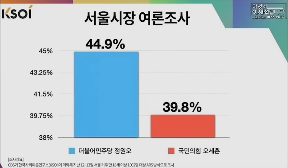 우치하규타치🇰🇷🇺🇲🇯🇵🇮🇱🇧🇷 tweet media