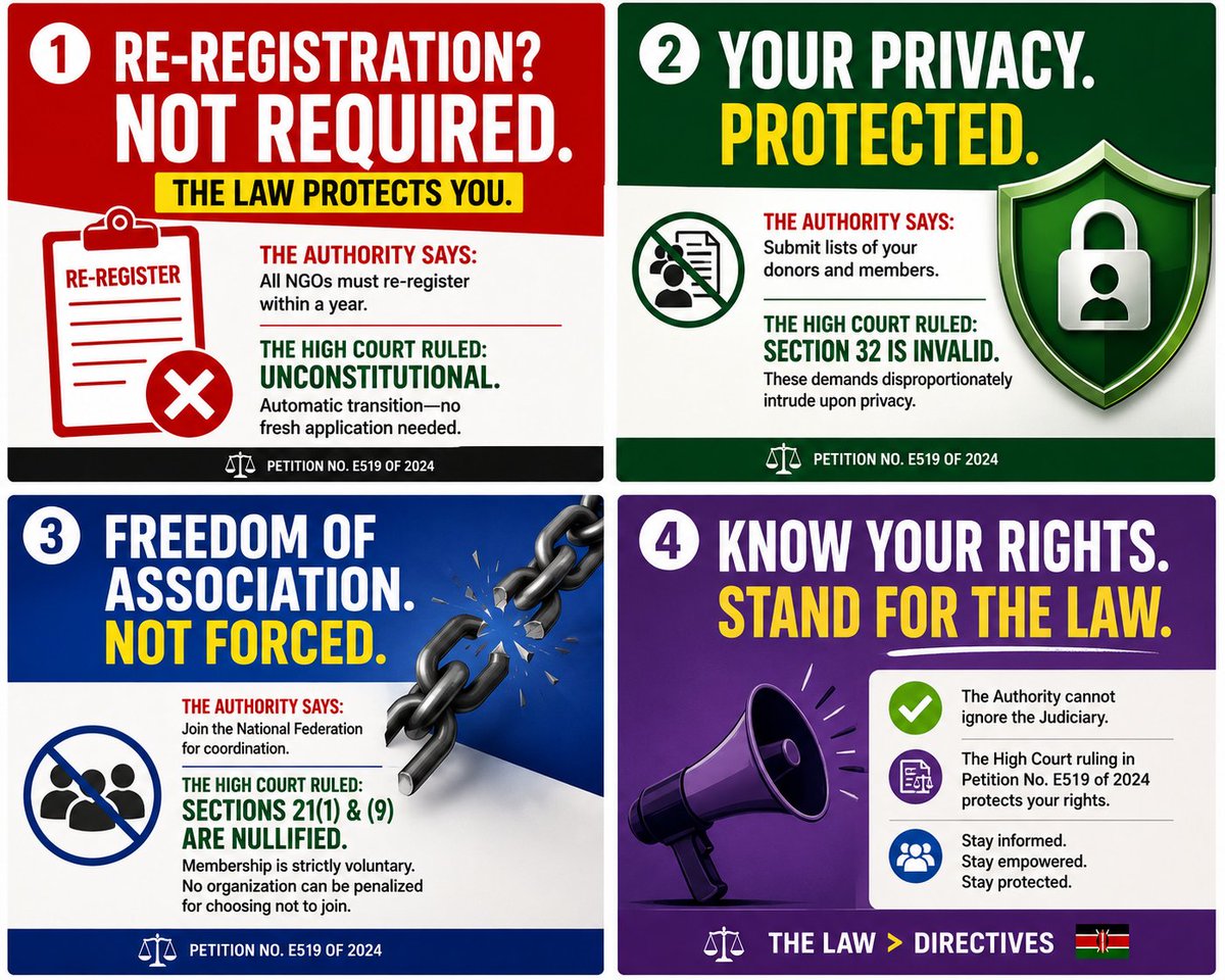 The Civil Society Reference Group Kenya tweet media