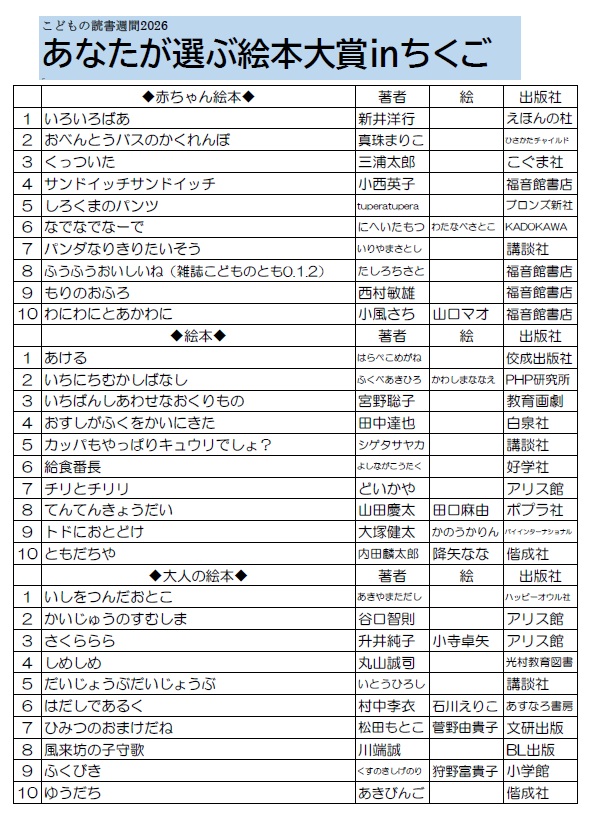 筑後市立図書館 tweet media