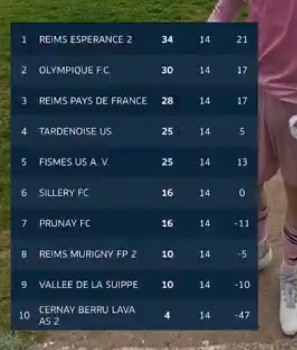 Butters Coupe d’Europe tweet media