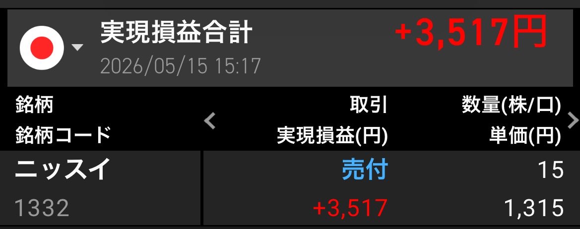ぷちりんご🍎日本株投資で月プラス10万を目指す tweet media