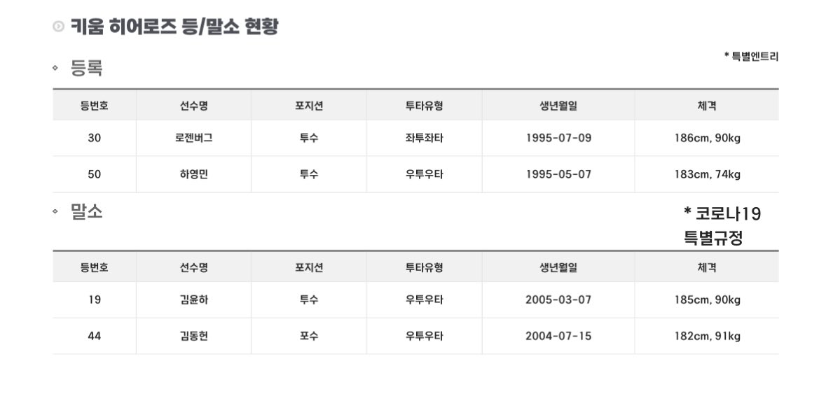 커비 tweet media