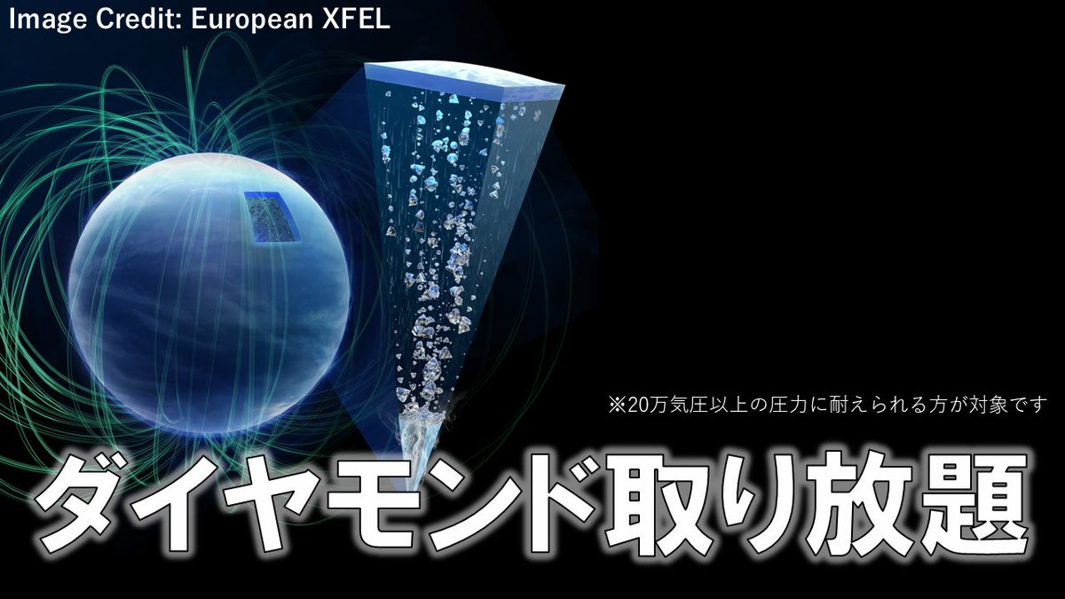 Science_Release's tweet photo. 海王星に来なさい https://t.co/UbqHLSBdvq