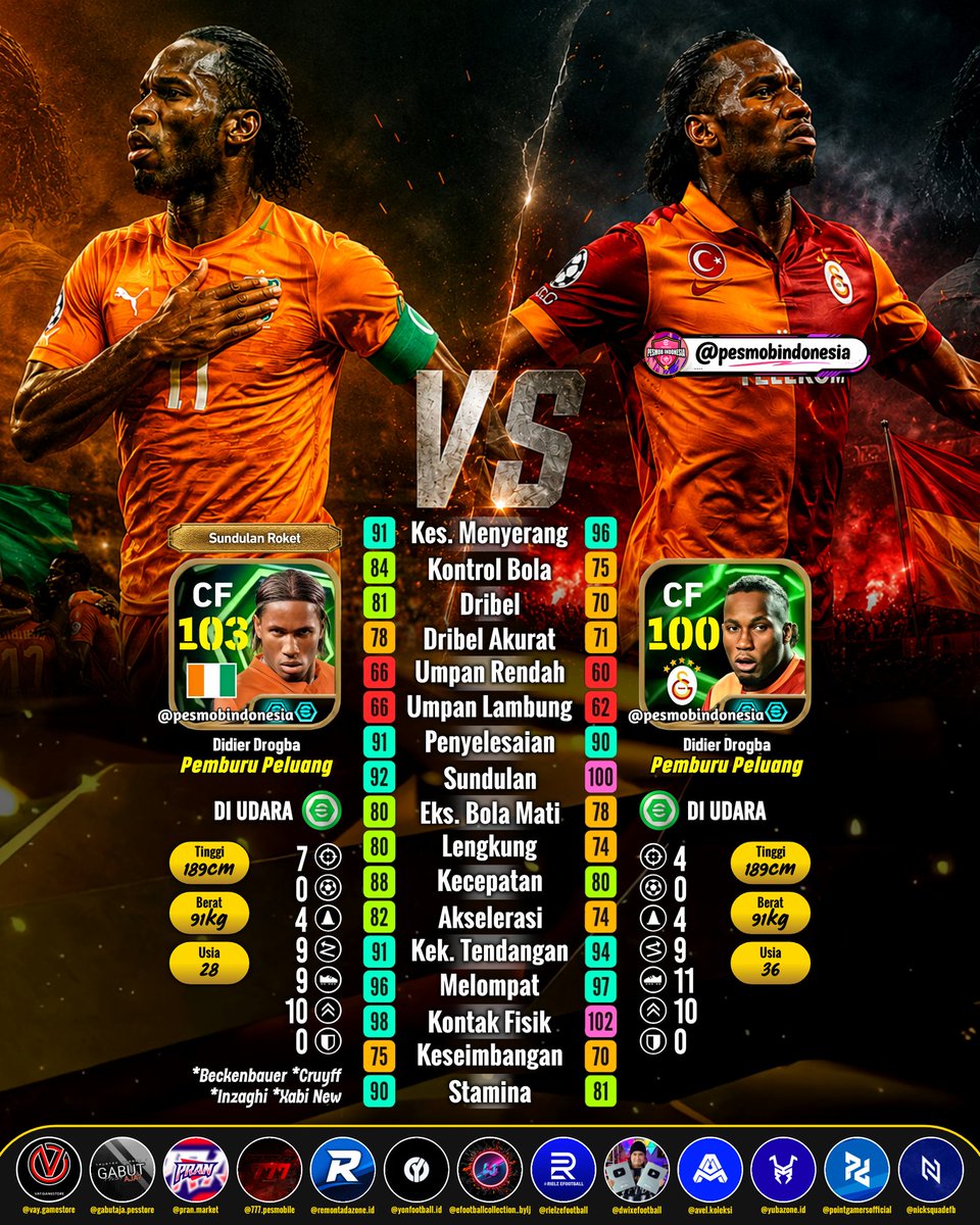 PES MOB Indonesia tweet media