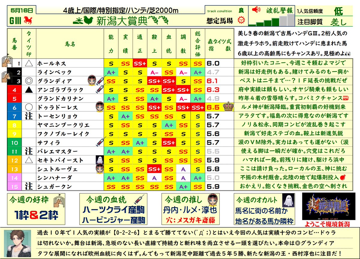 森タイツ tweet media