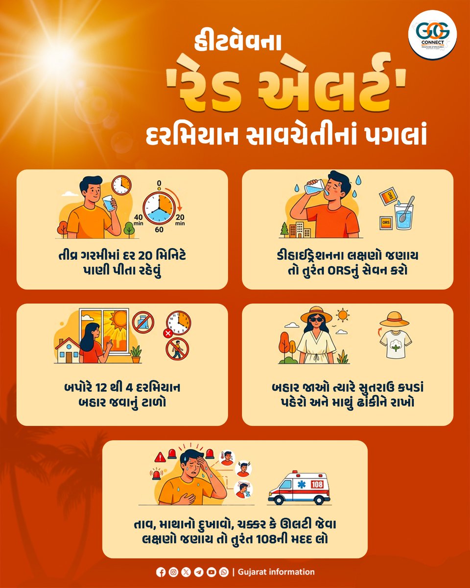 chin10desai's tweet photo. #Beat The Heat
@CMOGuj @CollectorAhd @InfoGujarat @dp_amdavad @CdhoAhmedabad @DrNilamPatel04 @drjayesh75 https://t.co/MQpsXTDKef