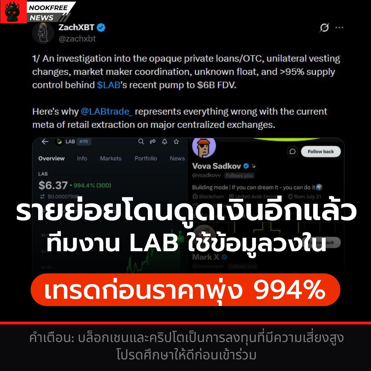 NookfreeGoddefi 🛸 tweet media