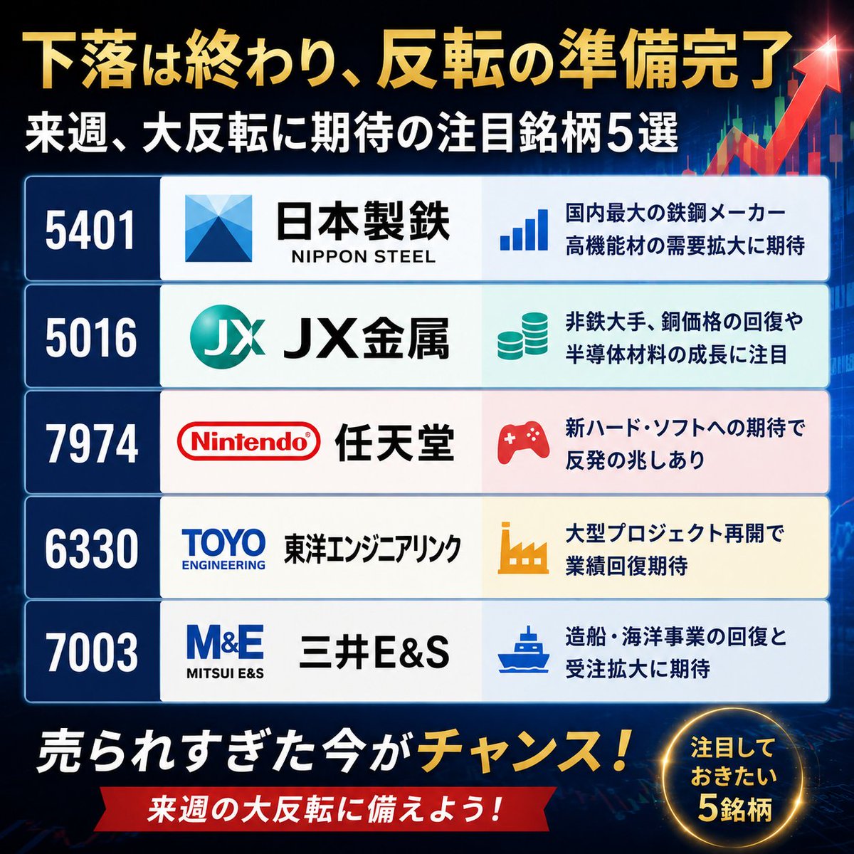 日本株ガイド tweet media