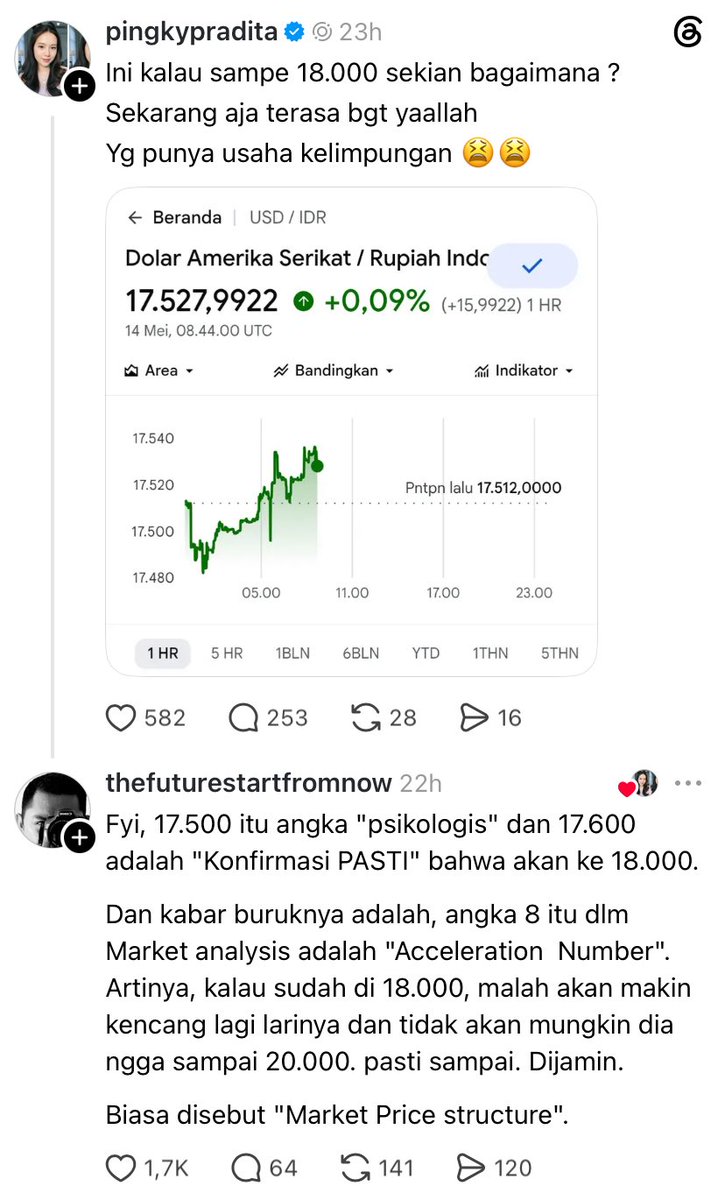 Lambe Saham tweet media
