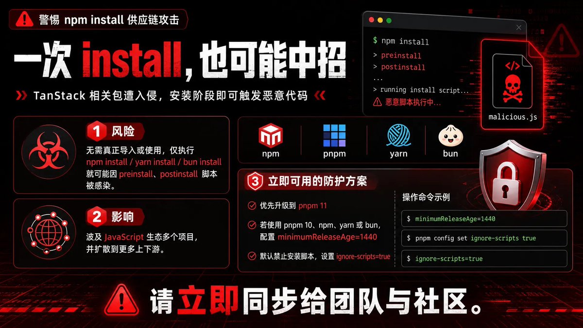 开发者Hailey tweet media