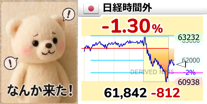 ✳︎おまとめでお譲り先が決まりました✳︎ ぷろっぷ (@PropTrader88) / Posts / X