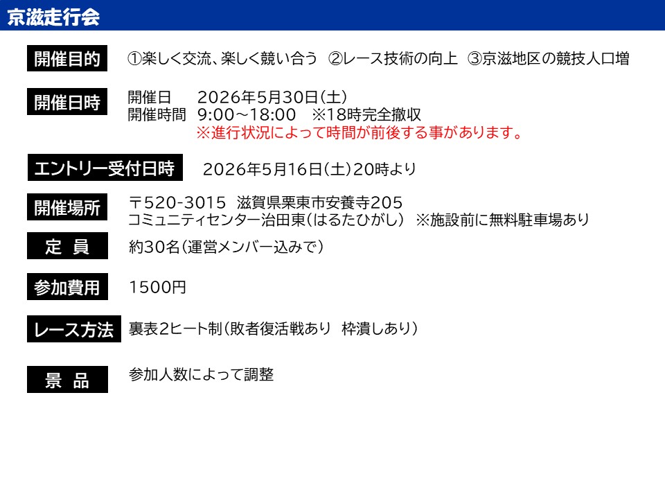京滋走行会（けいじそうこうかい） tweet media