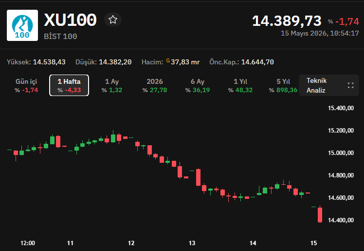 "Better Thinking Better Trading" - Seray tweet media