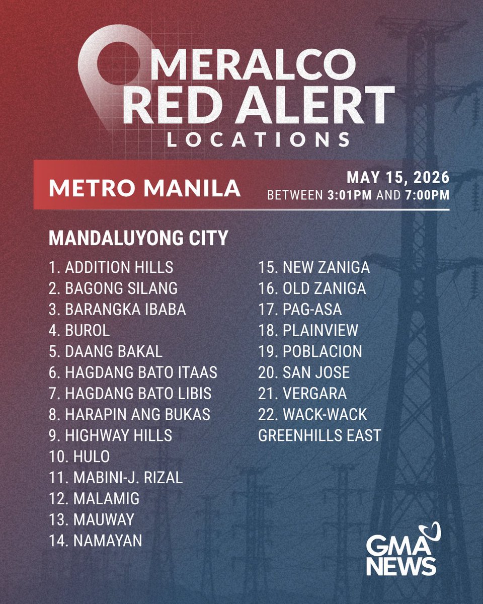 GMA News tweet media