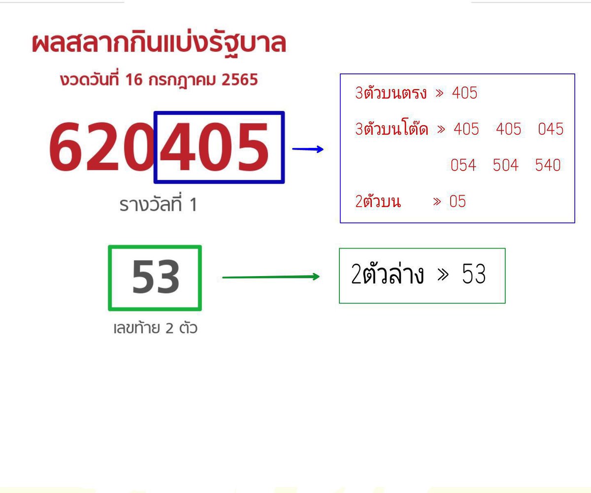 ∑ʏᵇᵇ ❤️🐷🐍 //รับหวยไทย tweet media