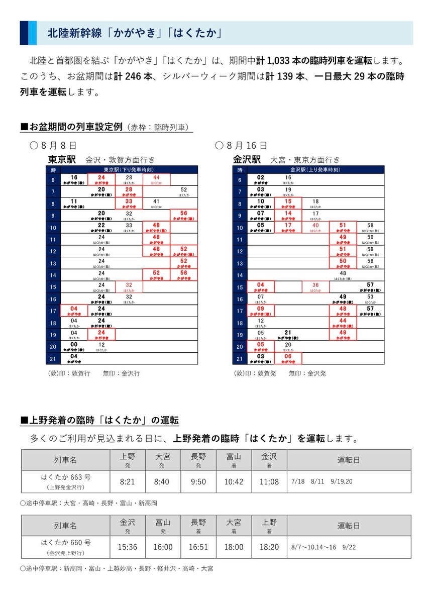 JR西日本、2026年7月〜9月夏の北陸新幹線臨時列車を公表！ 特急