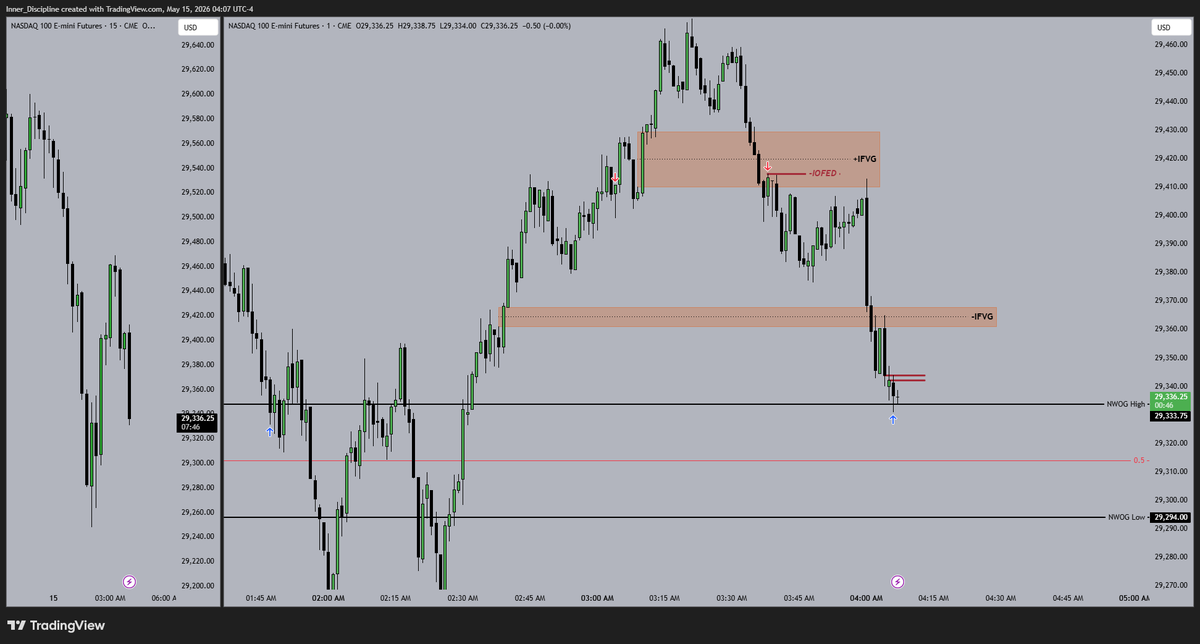 Disciplined_trader tweet media