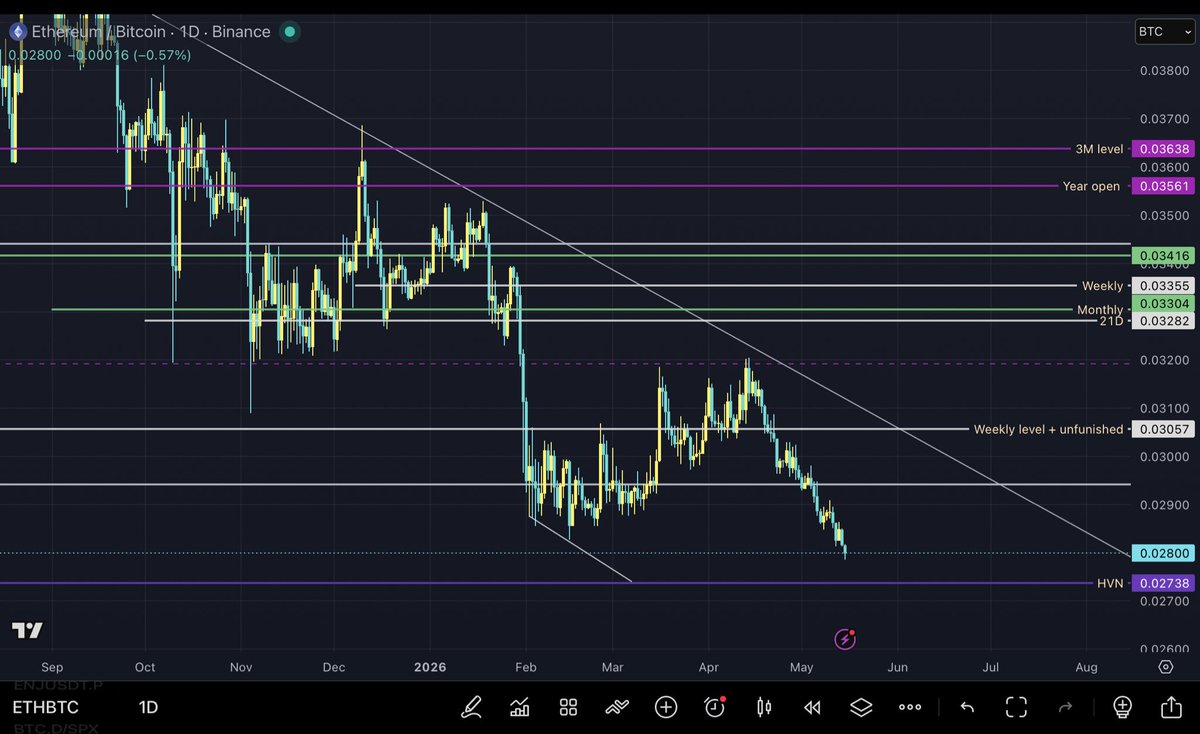 Neytri 🦋📈 tweet media