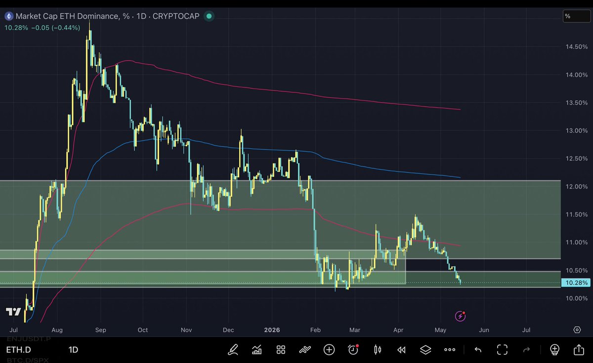 Neytri 🦋📈 tweet media