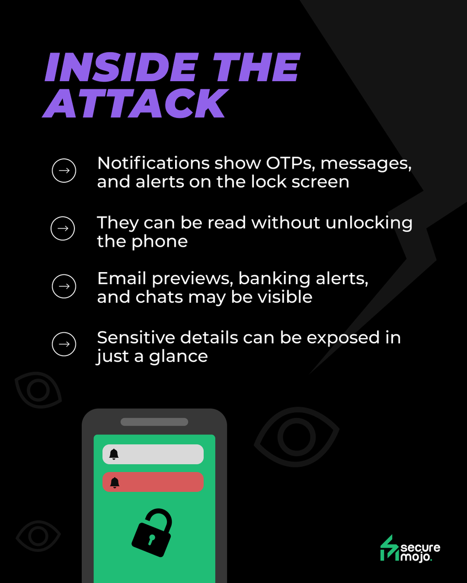 SecureMojo's tweet photo. Not every privacy leak happens online 🌐
Some happen on your lock screen 👀
 
#securemojo #Cybersecurity #OnlineSafety #DigitalHygiene #CyberSmart #NotificationSnooping #VisualHacking #PrivacyLeak #DigitalPrivacy #hackersPOV https://t.co/XCA8M5uy7x