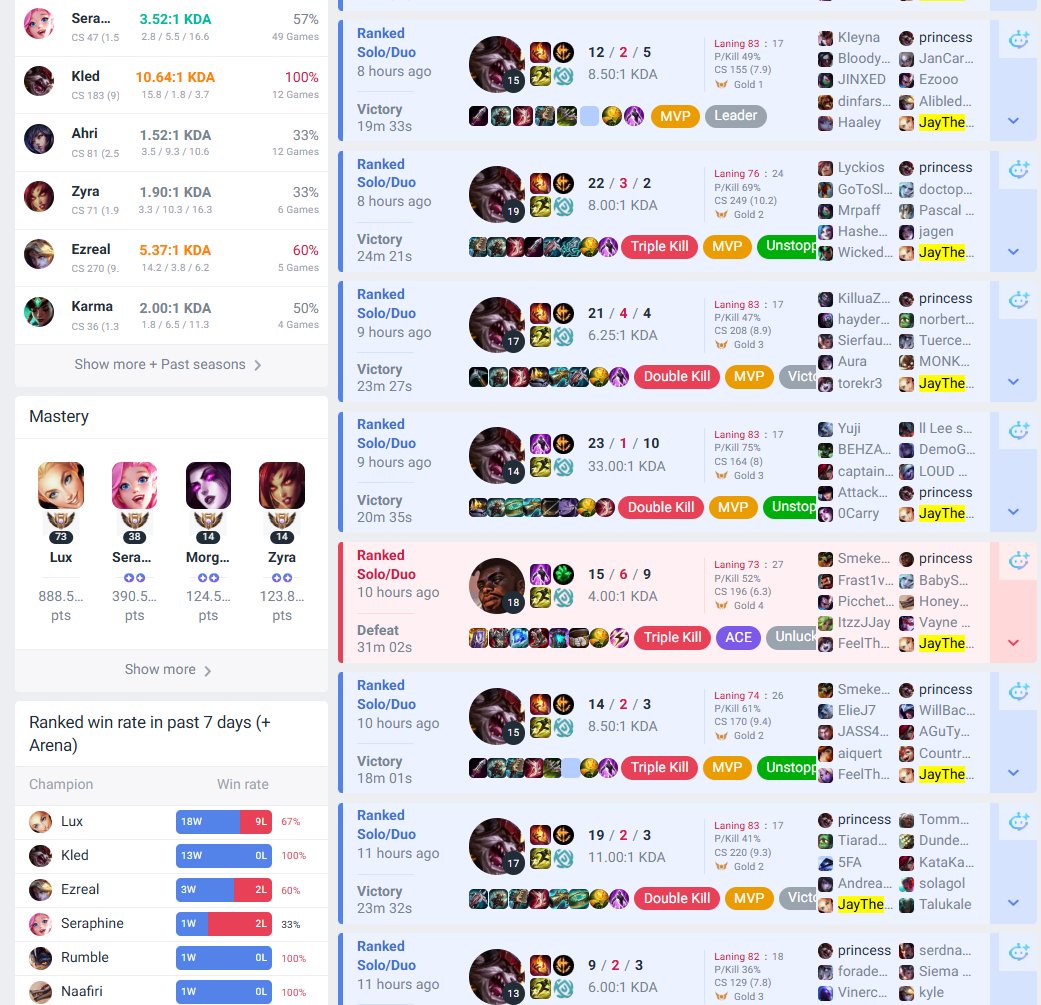 SoloQueue Exposed tweet media
