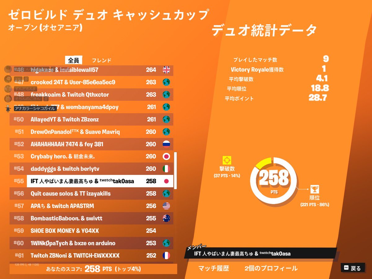 たこ朝 tweet media
