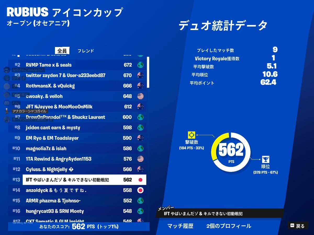 たこ朝 tweet media
