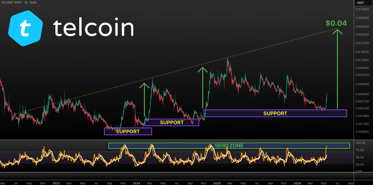 Vuori Trading tweet media