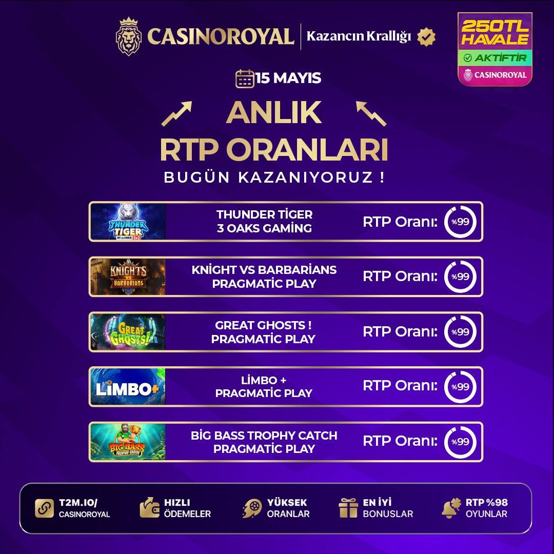CasinoRoyal tweet media