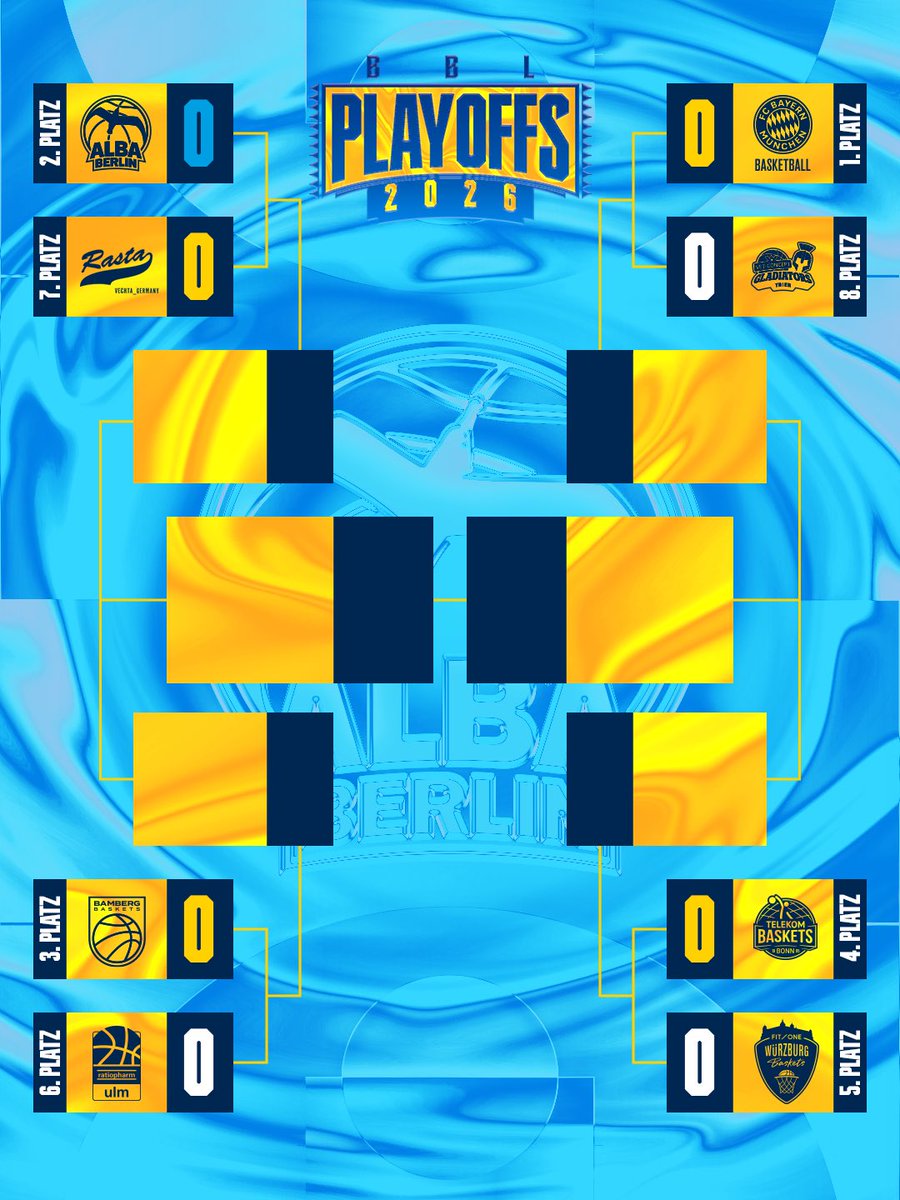 ALBA BERLIN tweet media